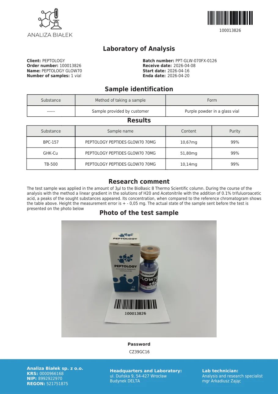 GLOW50 70 mg – certifikat čistosti HPLC, serija 0126